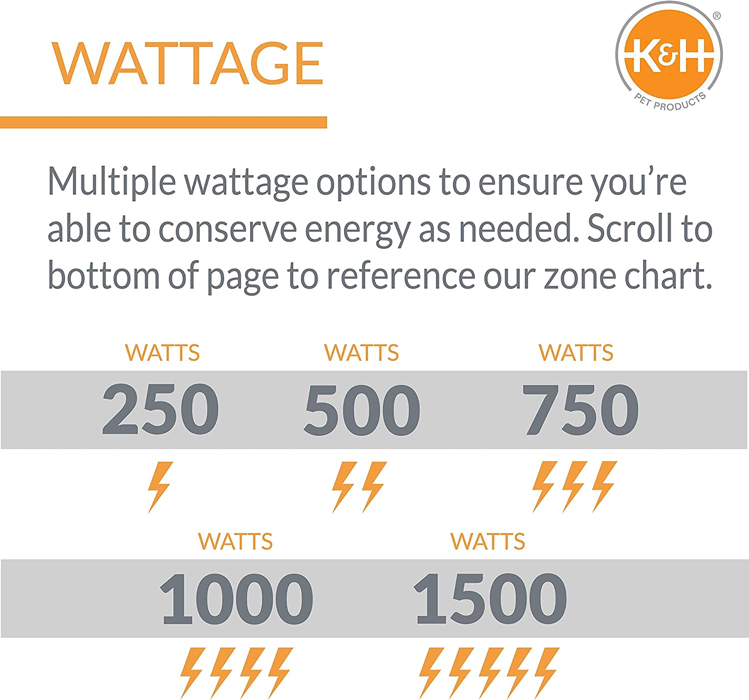 Stock Tank Heater Deicer Snow Melters Water Fishtank Warm Livestock Floater Ring