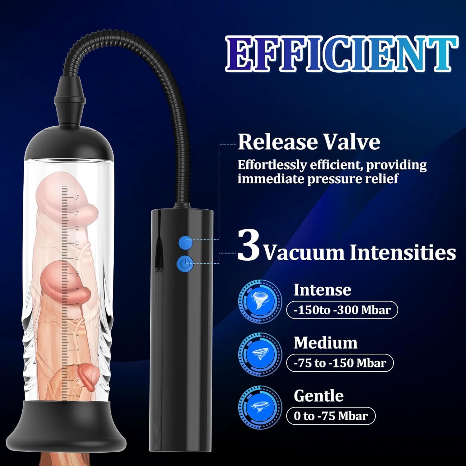 Vacuum Penis Pump for Male ED Enhancement Erectile Enlargement Penis Enlarger BG