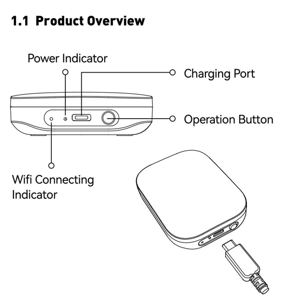 Home Hub for Smart Realize Remote E2O4
