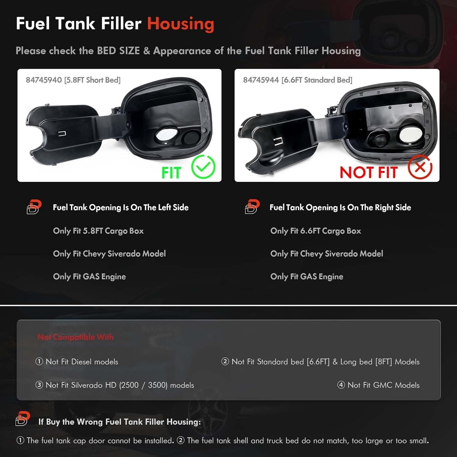 Fuel Tank Filler Pipe for Chevy Silverado 1500 2019-2025 Gas Cap Assembly