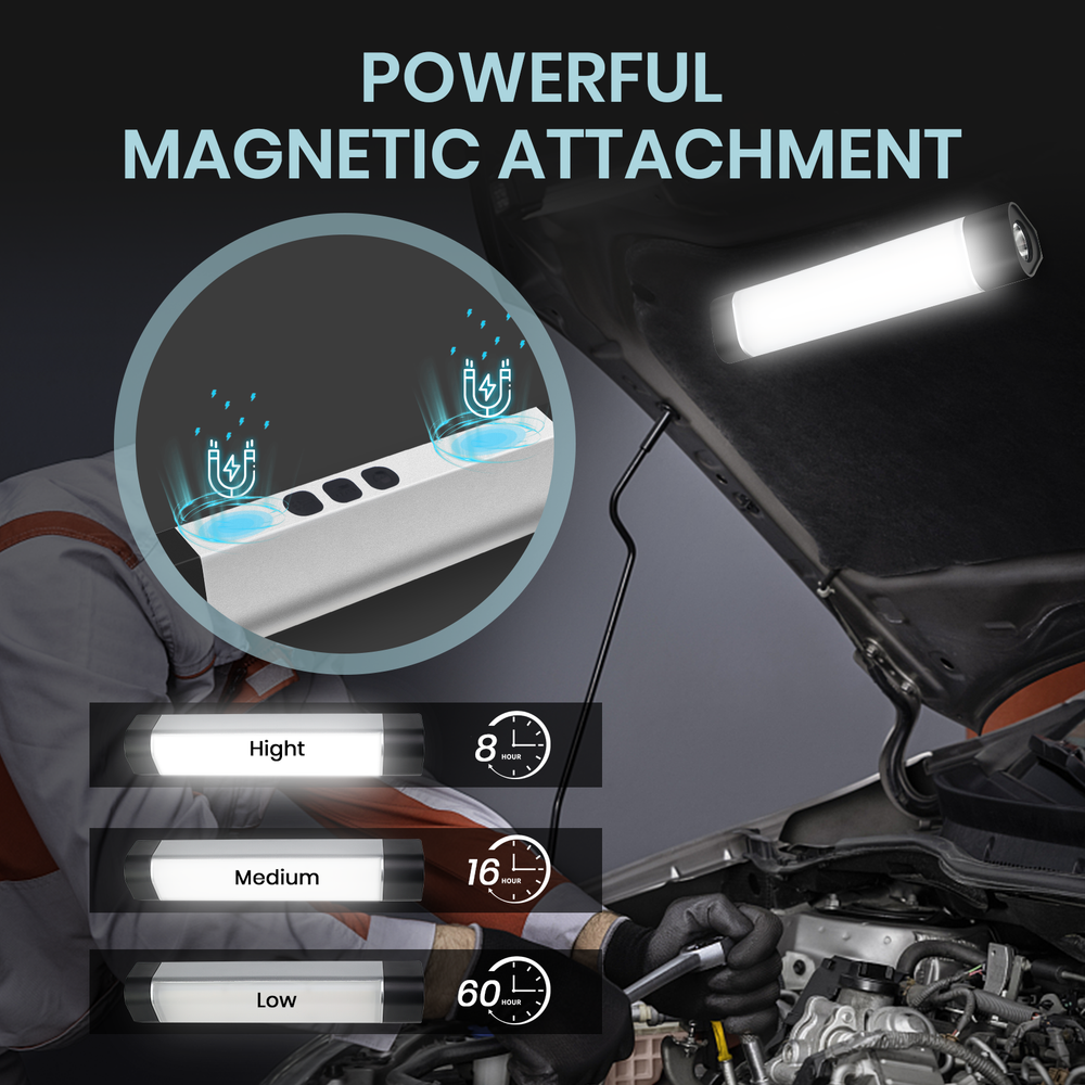 LED Work Light Rechargeable,Magnetic Underhood Work Light,Waterproof CampLantern