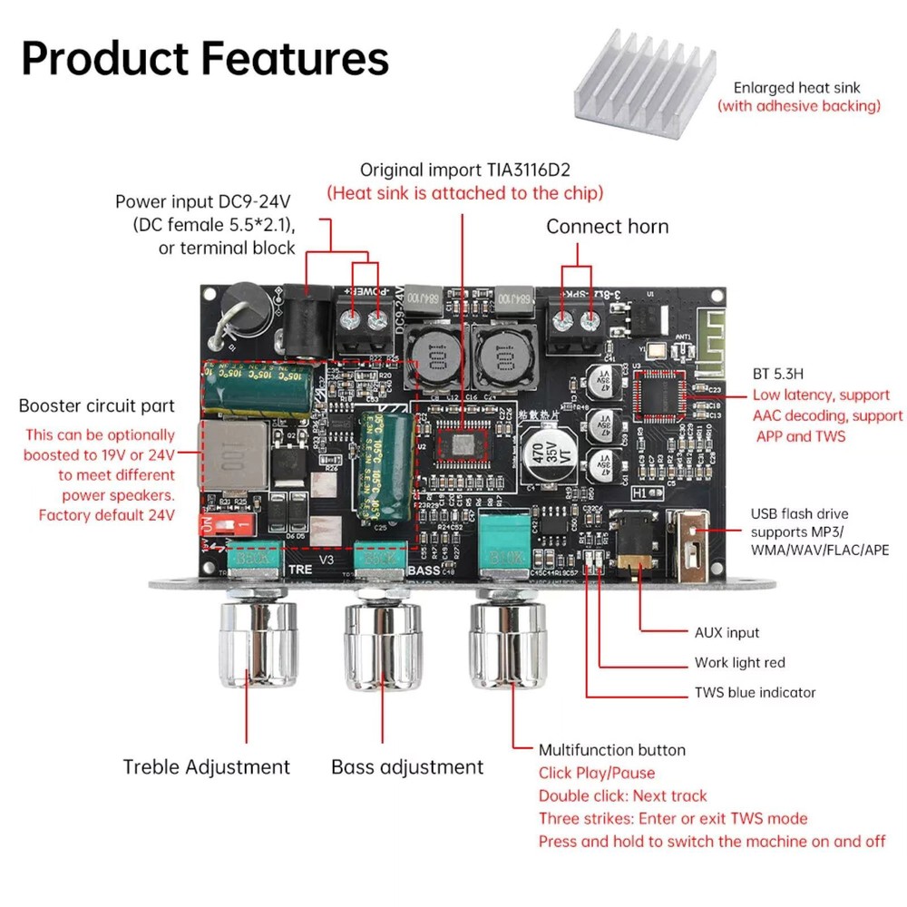 Audio Amplifier Board features input anti-reverse and anti-static protection