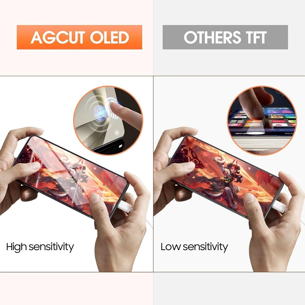 6.7'' OLED Screen Replacement for Google Pixel 8 Pro with Fingerprint Function