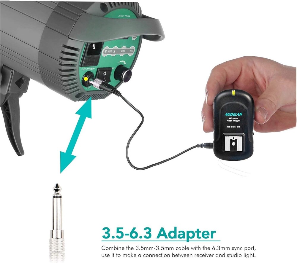 Wireless Flash Trigger Set - 200m Range, 8 Channels for Speedlite & Cameras