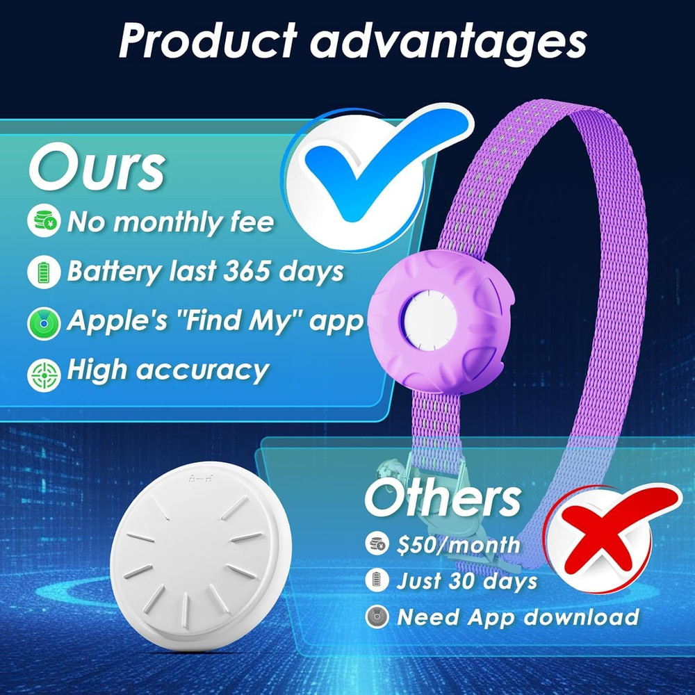 Cat Tracker,Mini GPS Tracker for Cats,No Monthly Fee Smart Pet Activity Tracker,