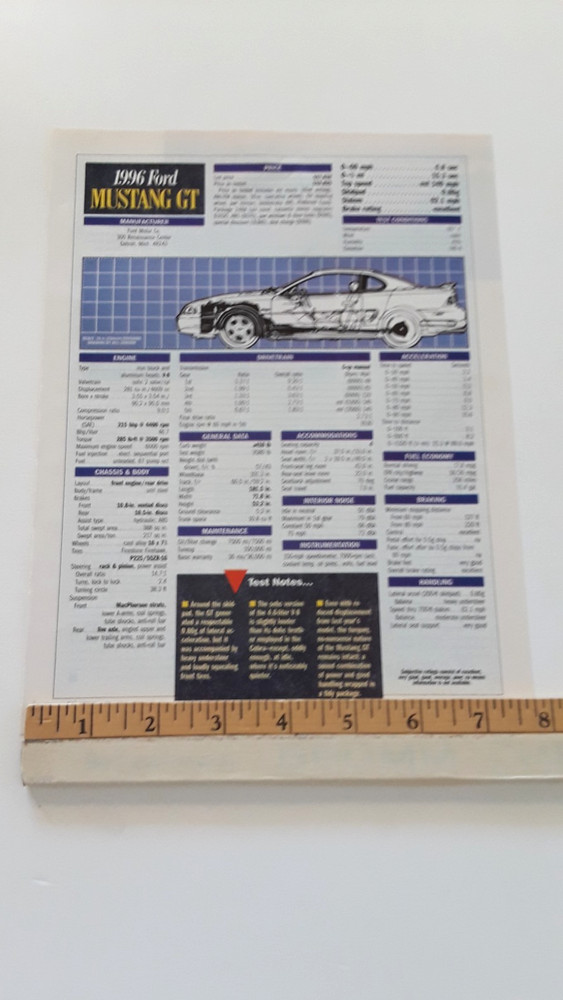 1996 MUSTANG GT ORIGINAL ARTICLE