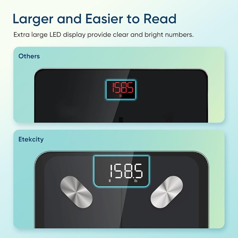 High Precision Smart Scale W/ App Sync 13 Biometrics Weight Modes Voice Control