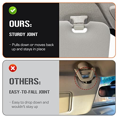 Sun Visor with Vanity Light for 2010-2015 Mazda CX-9 Driver Side Gray Left Grey