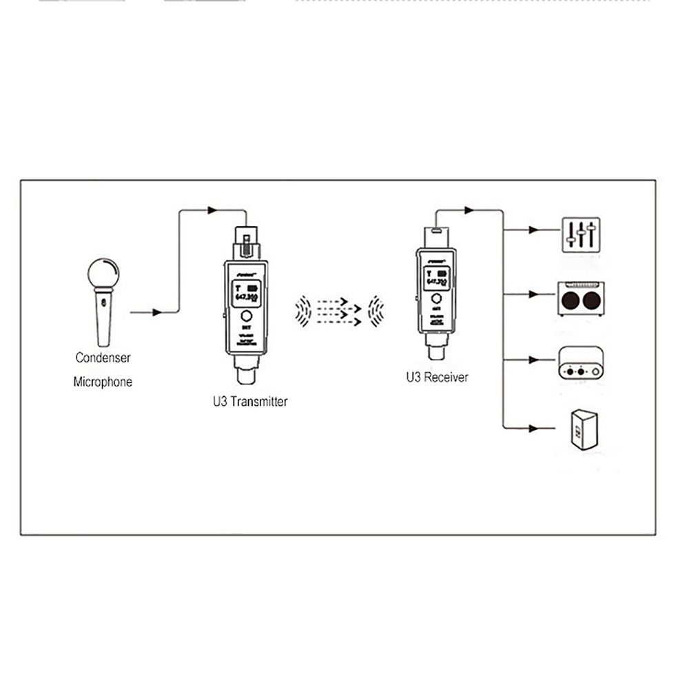 U3 Charging System Transmitter Bluetooth Receiver for Dynamic Microphone