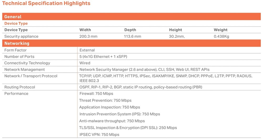 SonicWall TZ80 Totalsecure Advanced Edition 1Yr 03-SSC-2840