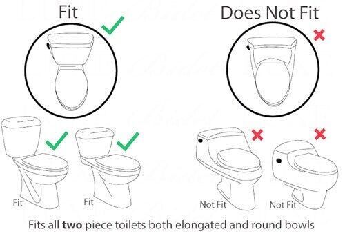 FRESH WARM HOT WATER NON-ELECTRIC ADJUSTABLE ANGLE BIDET TOILET ATTACHMENT