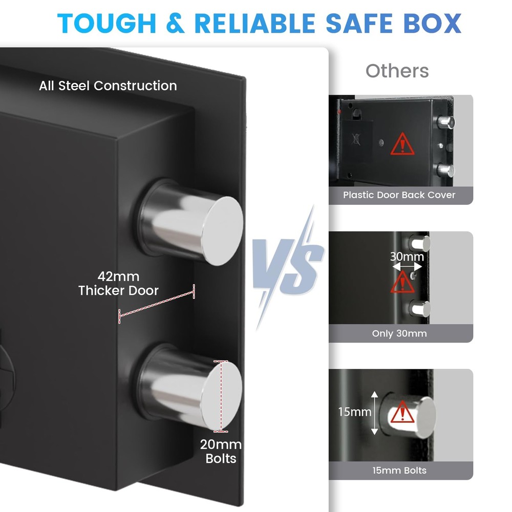 Safe Box 6.69"H with Alarm System Sensor LED Light Wall/Floor Mountable