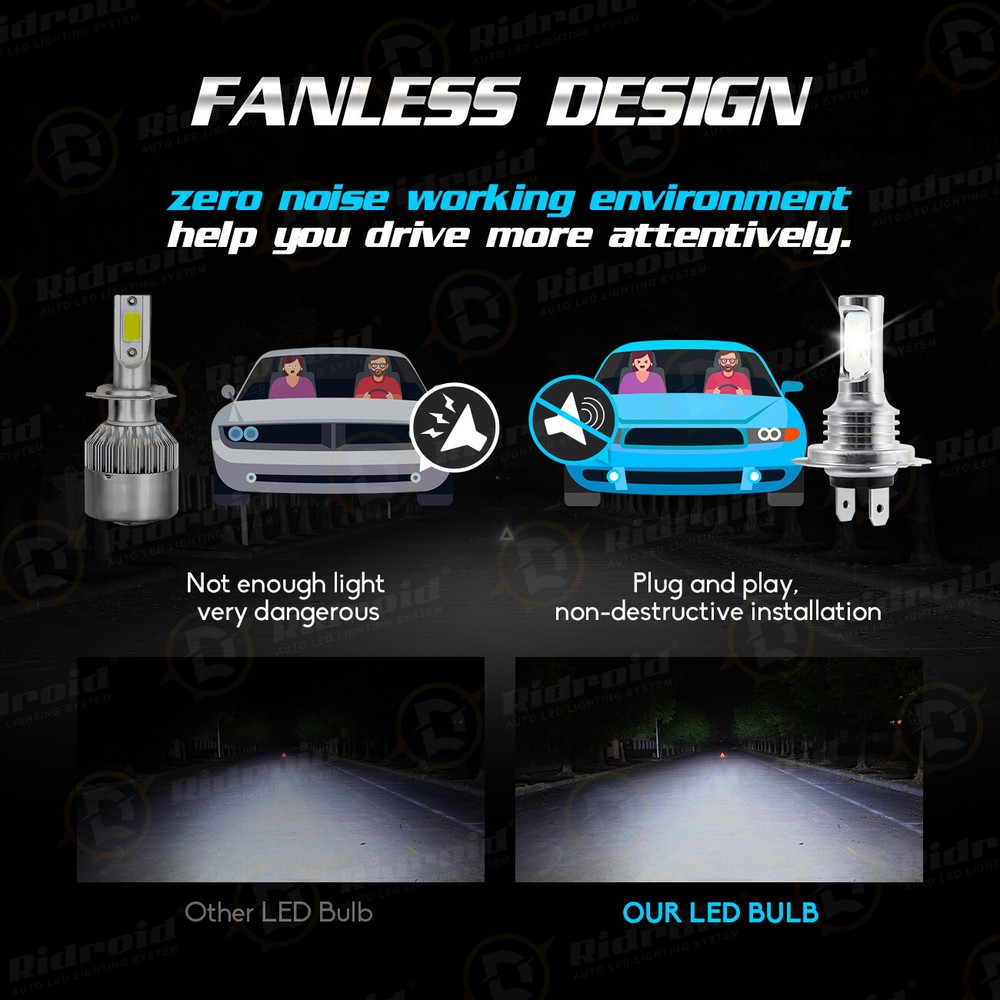 2 LED Headlight Bulbs Conversion Kit H7 High Low Beam Headlamp 6000K Super White
