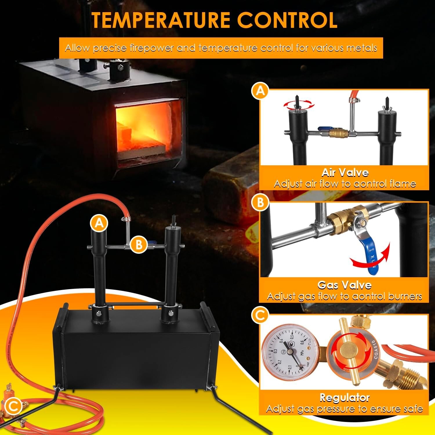 Gas Propane Forge Furnace with Dual Burners 2-Door Blacksmith Knife Tool Farrier