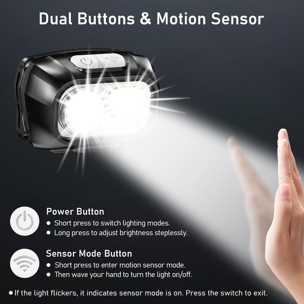 LED Headlamp Rechargeable,2000L Super Bright Headlight with Motion Sensor Dim...