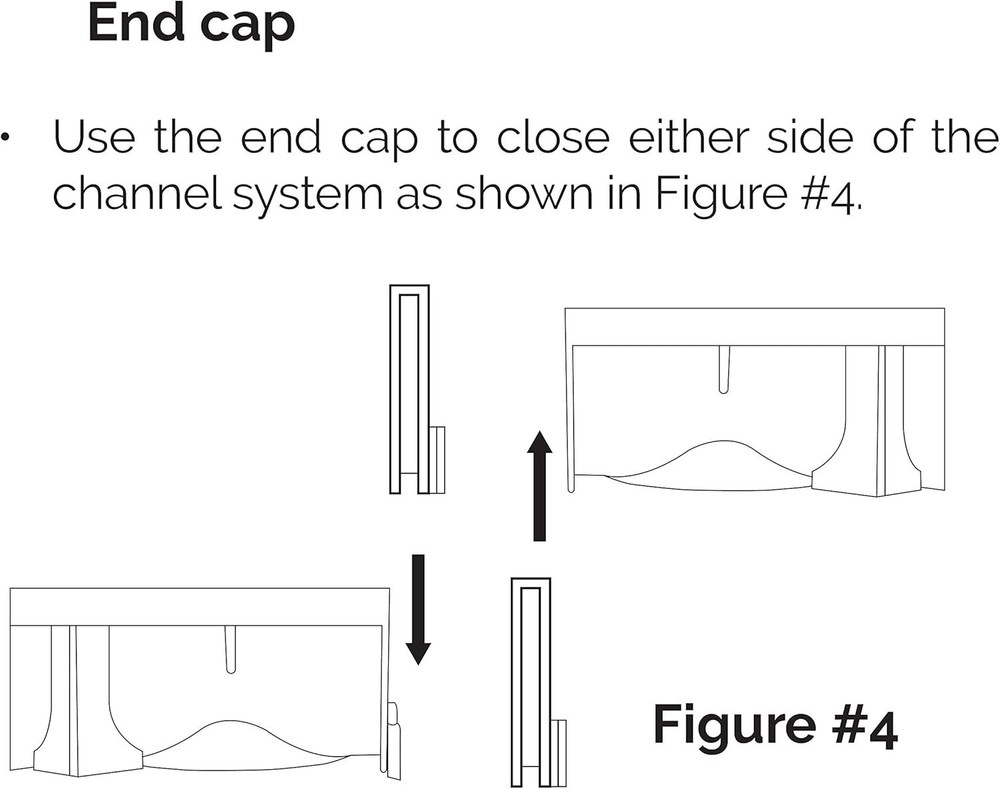 Modern Lightweight Channel Drainage Set - 3 x 39” - Easy Install Design