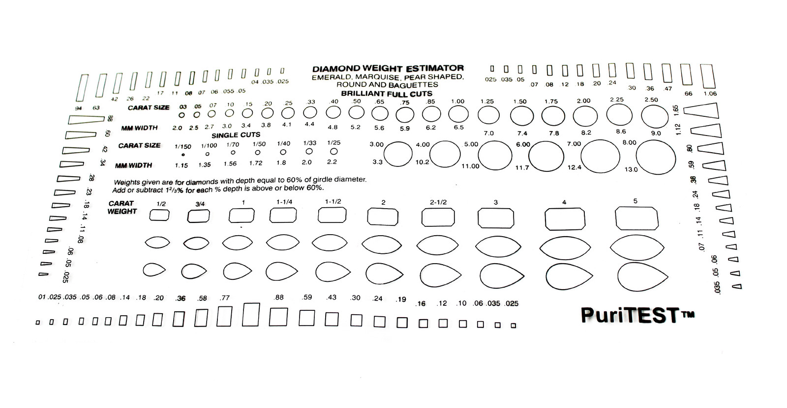 Gold Silver Test Kit Electronic Diamond Tester Troy Ounce Digital Scale Caliper