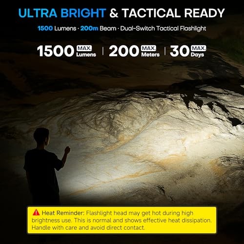 EDC Tactical Flashlight, Flat Flashlights Rechargeable,Dual Black (White Light）