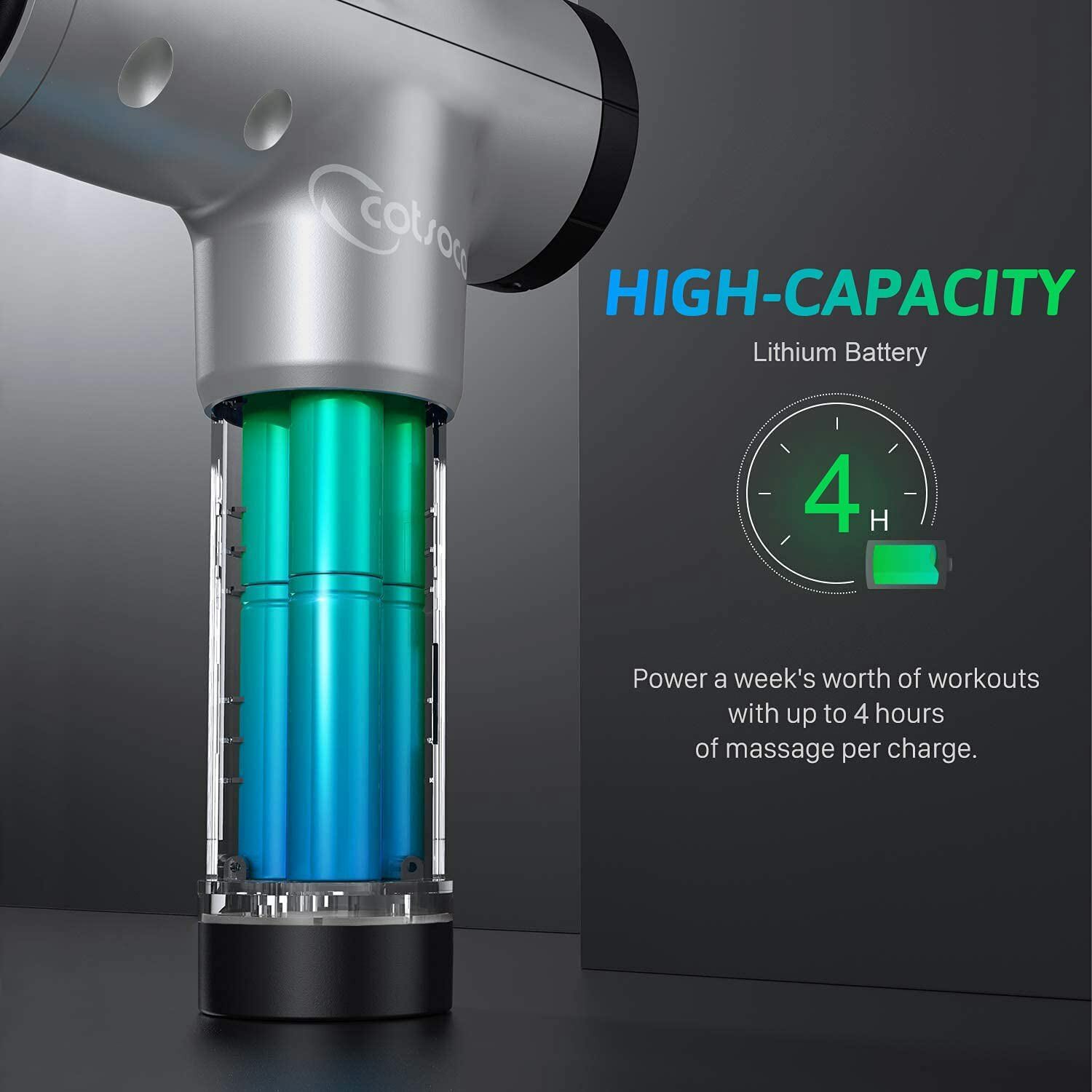 6 Speeds Massage Gun, Cordless Handheld Deep Tissue Muscle Massager Super Quiet