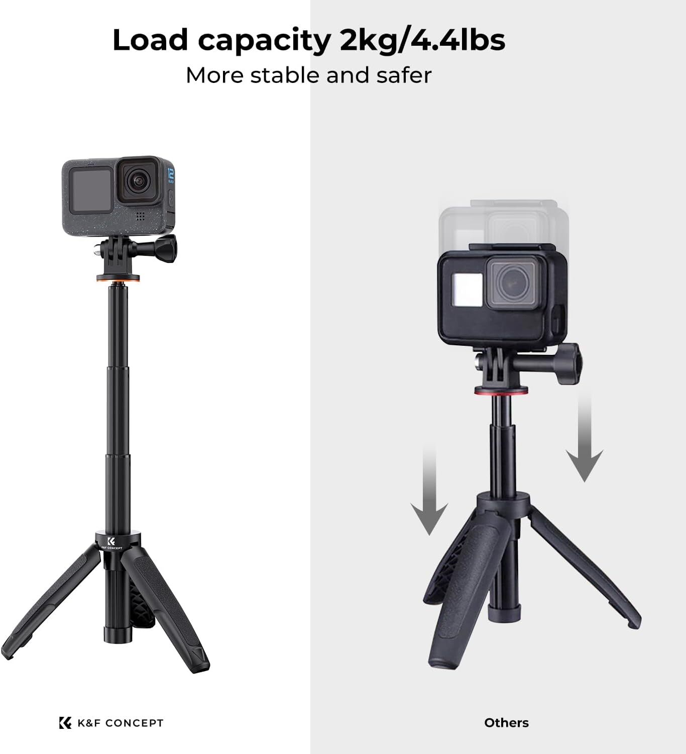 K&F Concept Selfie Stick Tripod Extendable Vlog Portable Stand for GoPro Hero US