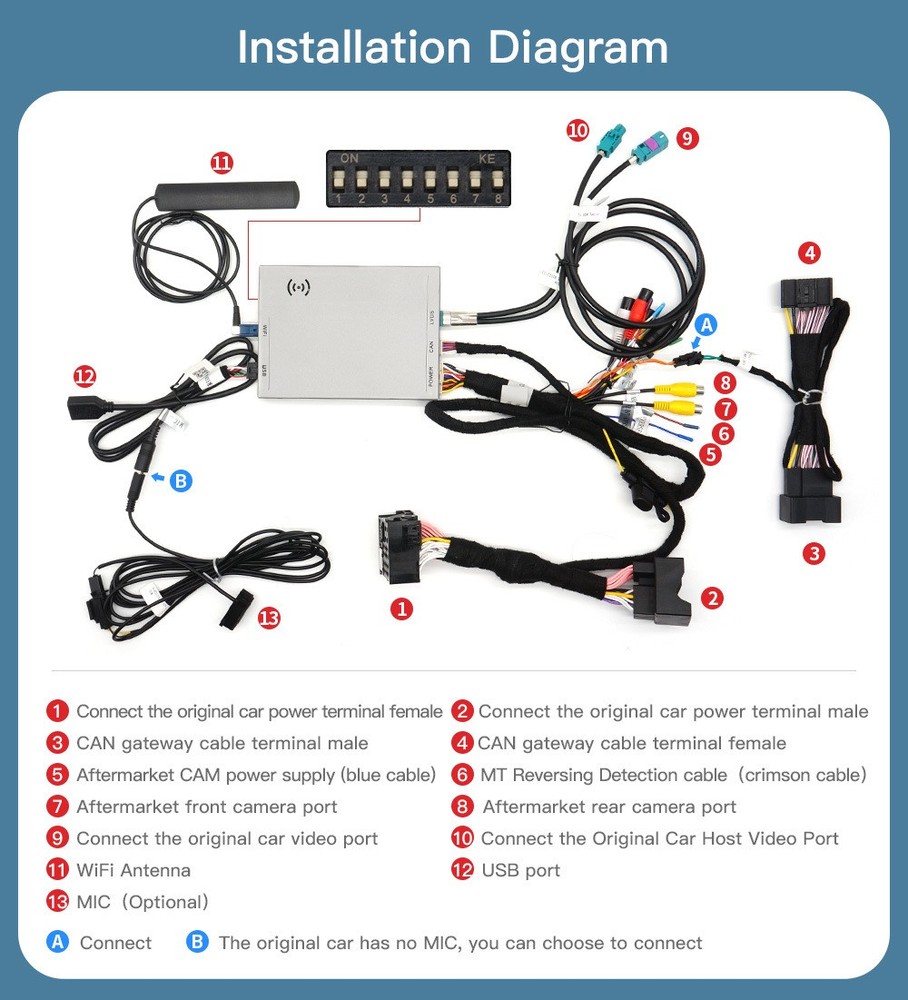 Wireless Wireless Carplay Android Auto For Audi A1 A3 Canbus Box Decode Code