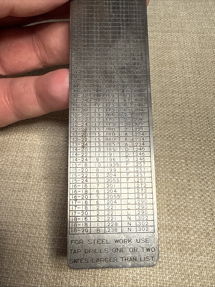 Starrett No. 590 Tap Drills For Machine Screw Taps Reference Table