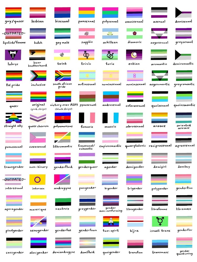 *see description* FRIENDSHIP / PRIDE FLAG STRING BRACELETS**U PICK**