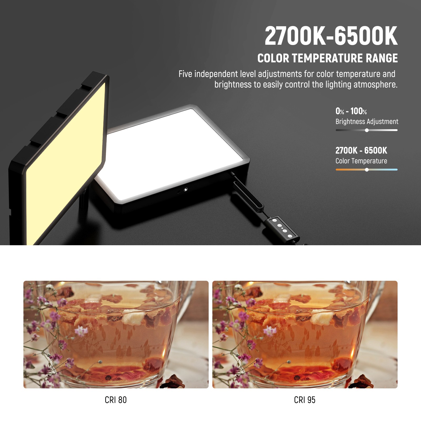 NEEWER BP300D 2-Pack LED Video Light Kit w/Stands, Bi-Color 2700K-6500K