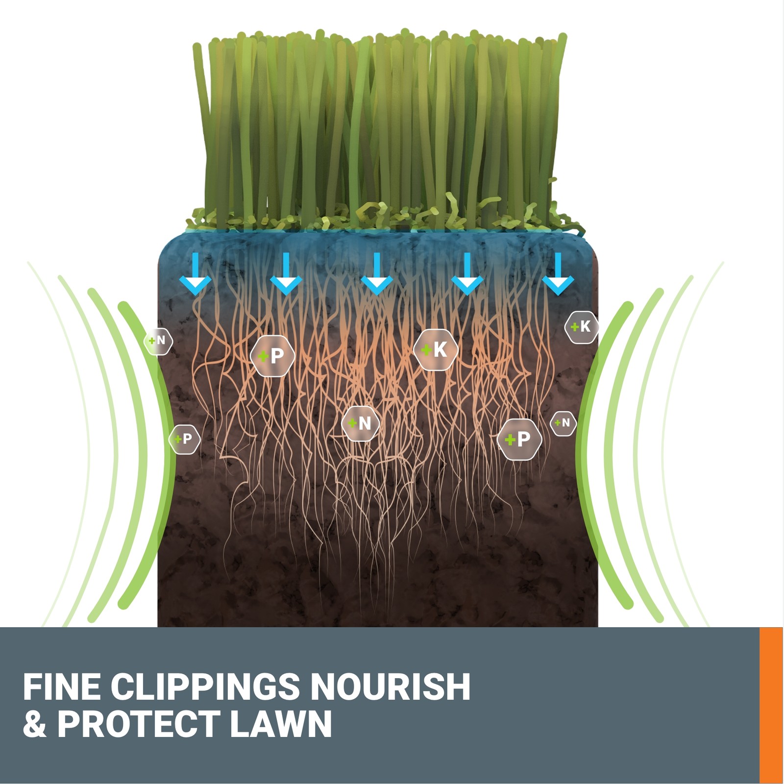 Worx Landroid Vision AI 1 Acre 20V Boundaryless Robotic Lawn Mower-(WR235-AN)