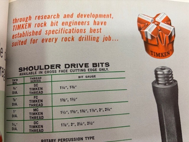 2 1/4 inch TIMKEN CARBIDE INSERT D THREAD ROCK BIT