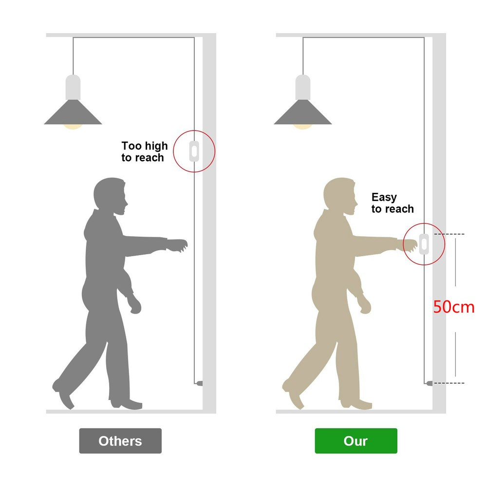 12ft E26/E27 Hanging Lantern Socket Holder Cord with On/Off Switch