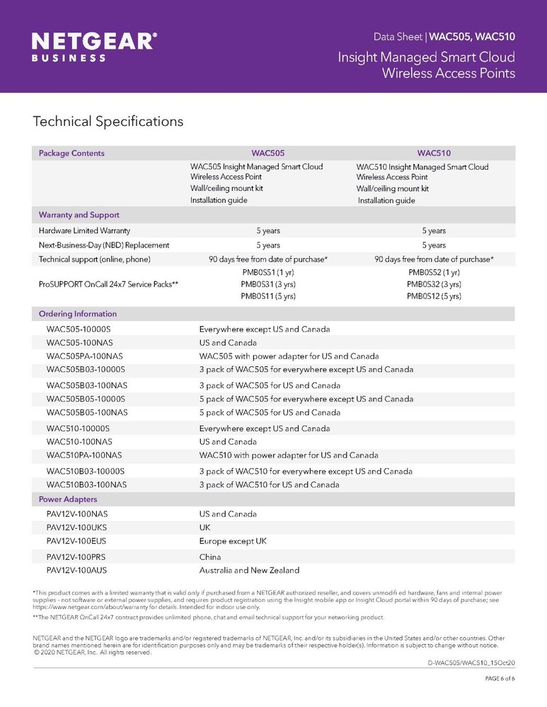 NETGEAR WAC505 POE Insight Managed Smart Cloud Wireless Access Point