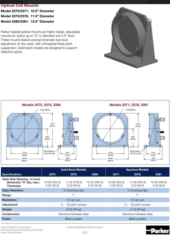 Parker Daedal Optical Cell Mount Model No. 2371 10.0” Diameter