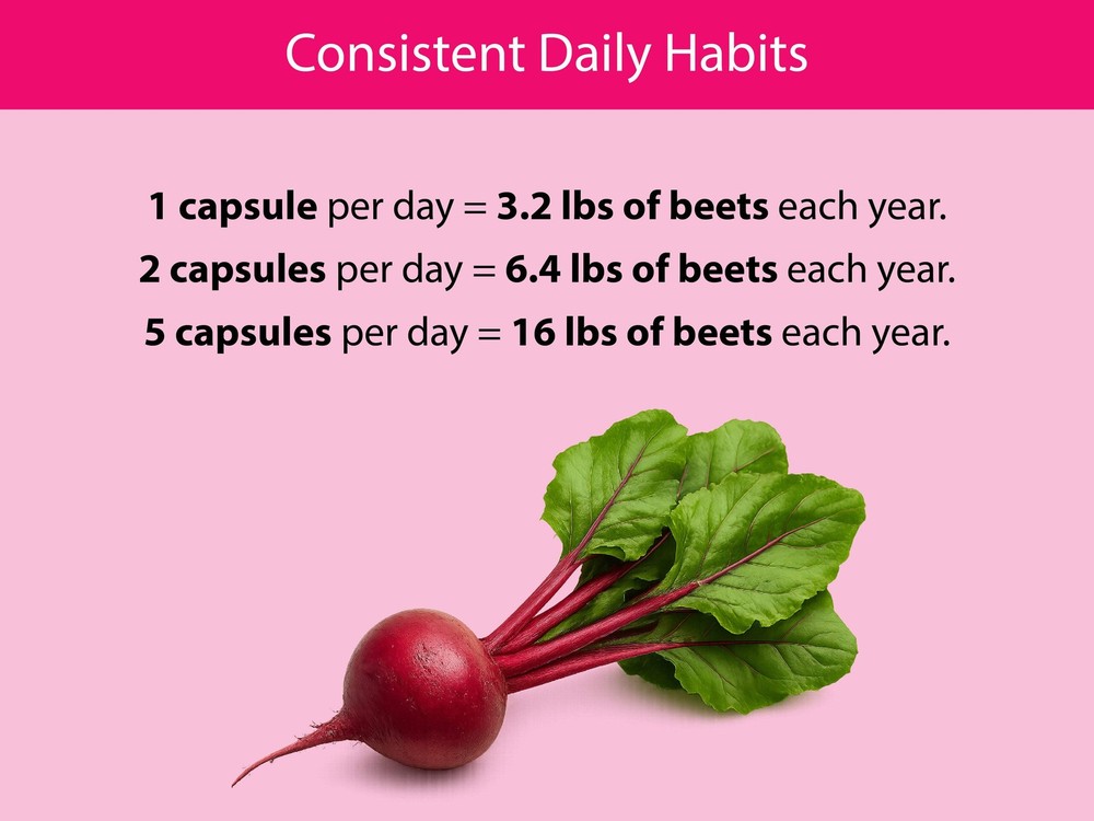 Organic Beet Capsules
