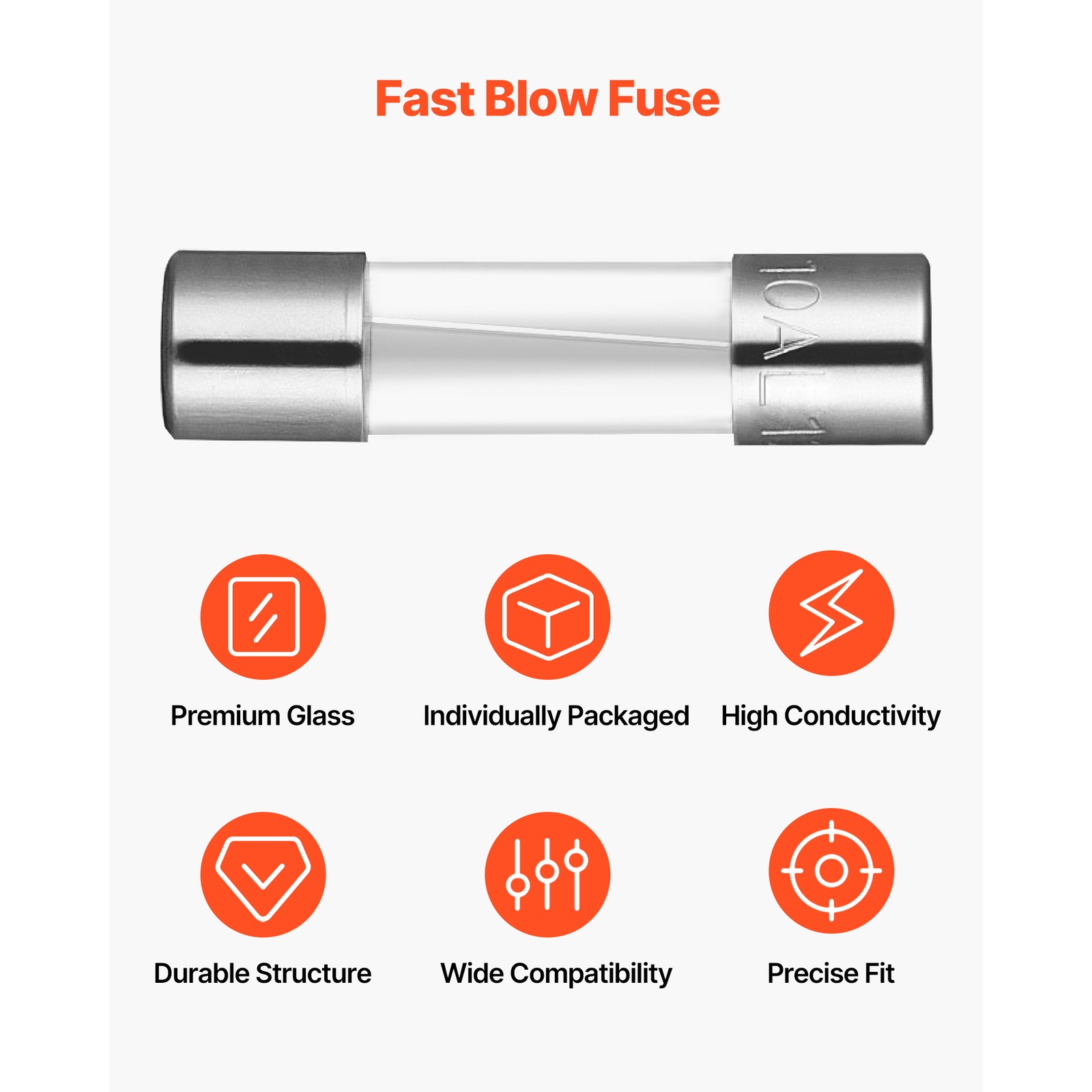 120 Pcs Fast-Blow Glass Fuses Assortment Kit 125V 5 x 20 mm & 3.6 x 10 mm