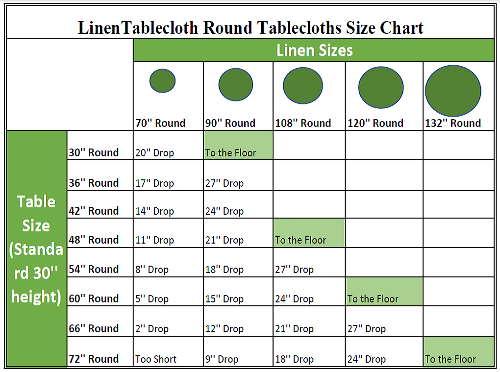LinenTablecloth 70 in. Round Polyester Tablecloths, 30 Colors! Event & Wedding