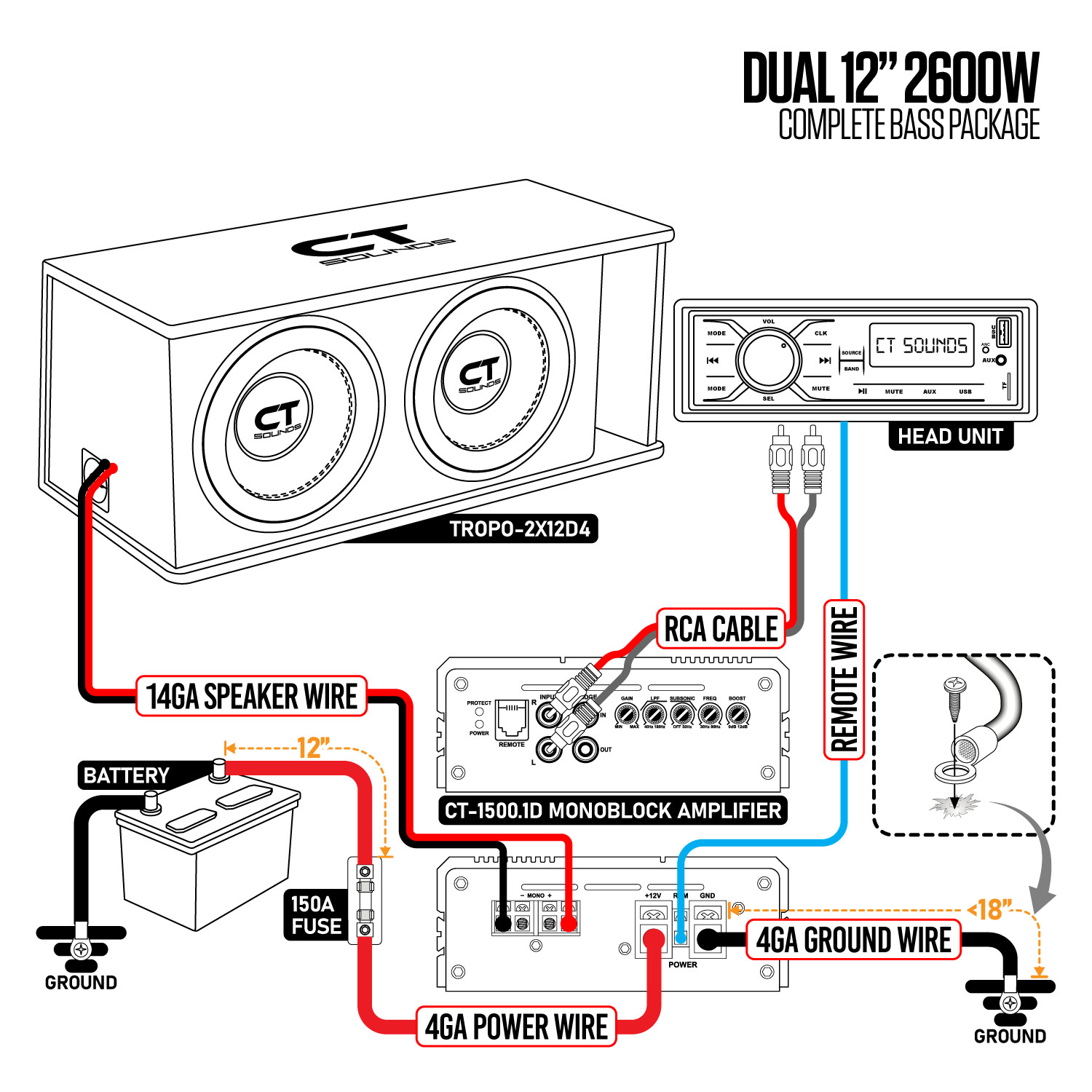 CT Sounds Dual 12” 2600W Complete Bass Package with Loaded Sub Box and Amp