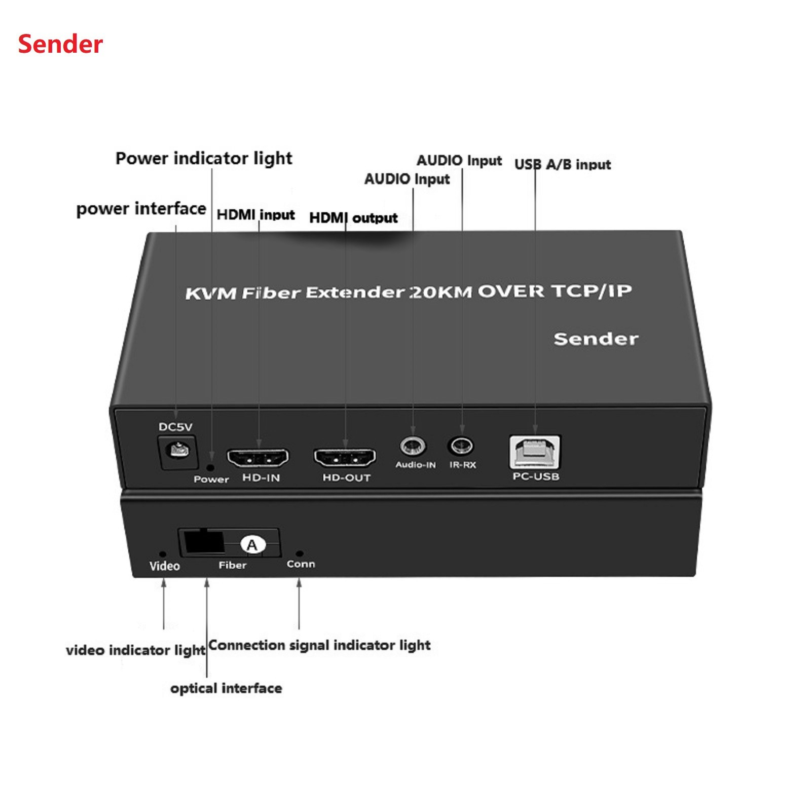 1920X1080P @60Hz HDMI KVM Fiber Extender over SC Fiber Optical Cable to 20Km B