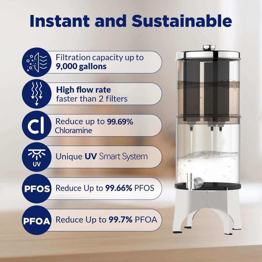 Membrane Solutions Water Filter Replacement*3 for U3 Gravity Water Filter System