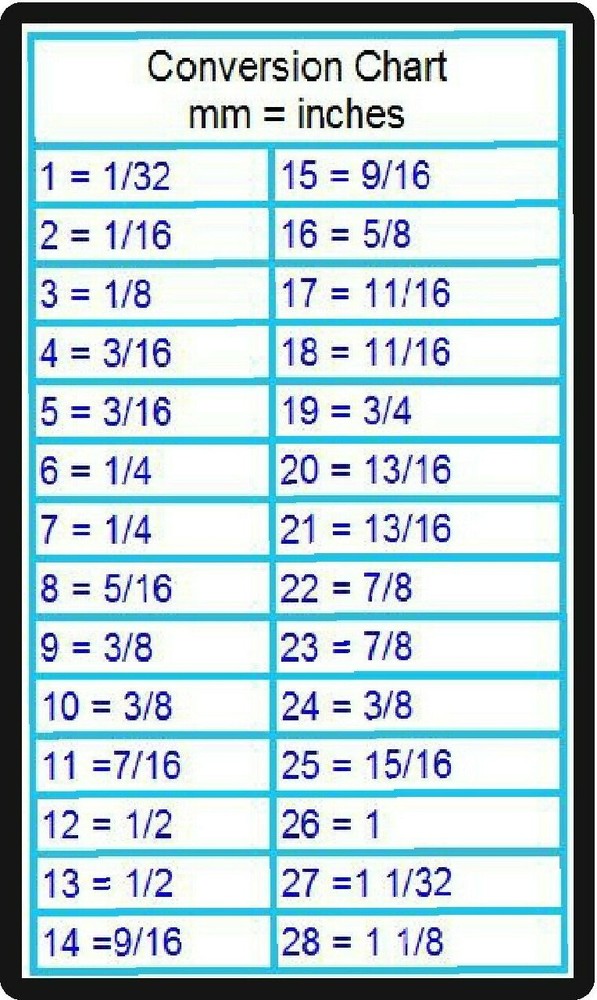 Large Conversion Charts Refrigerator / Tool Box  Shop Magnet 8" x 8"