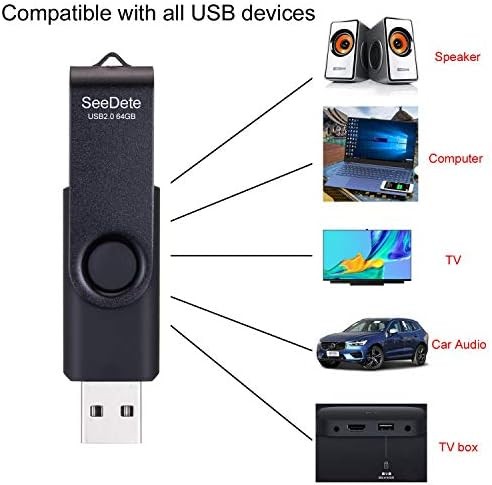 USB Flash Drives with LED
