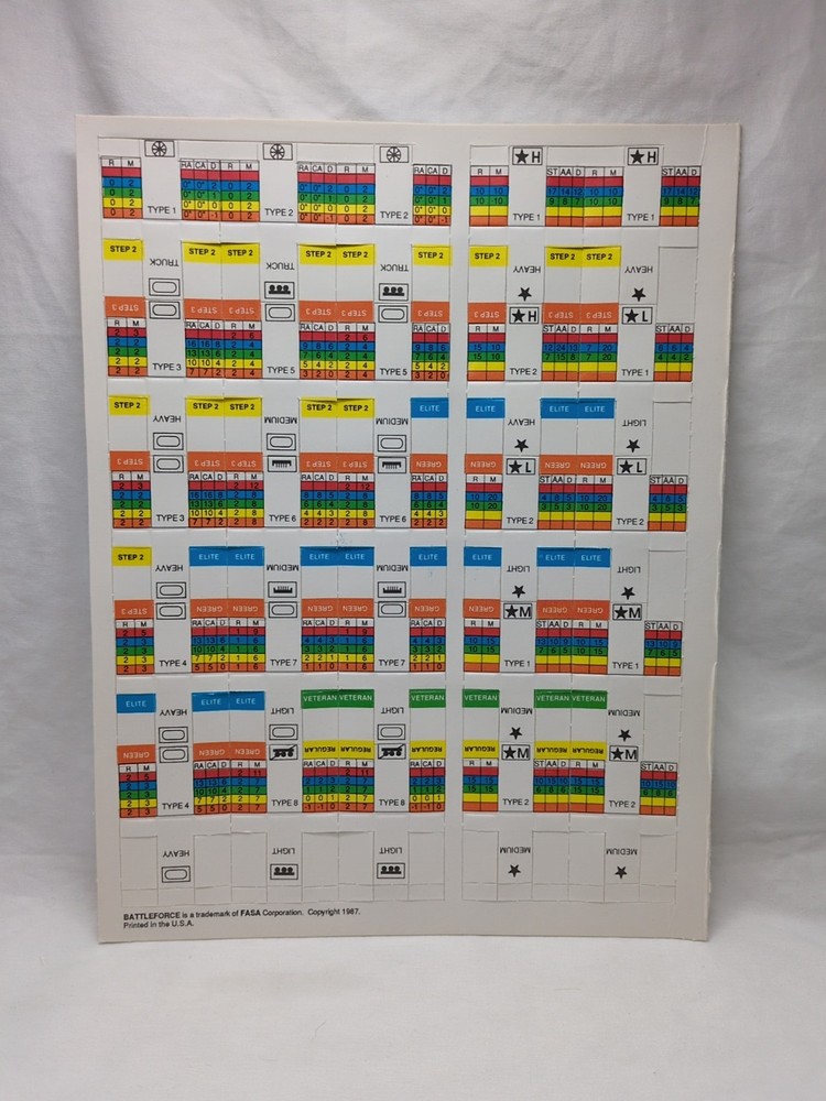 (7) 1987 Battletech Battleforce Countersheets And Extras