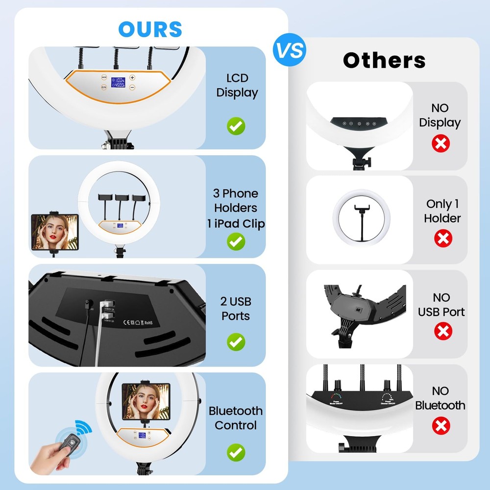 18 inch Ring Light with Stand,Foldable Large Ring Light for ipad iPhone,LCD D...