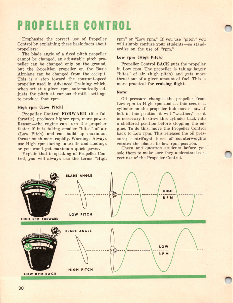 150 Page AAF INSTRUCTORS' MANUAL BASIC FLYING Vultee BT-13 Valiant on Data DVD