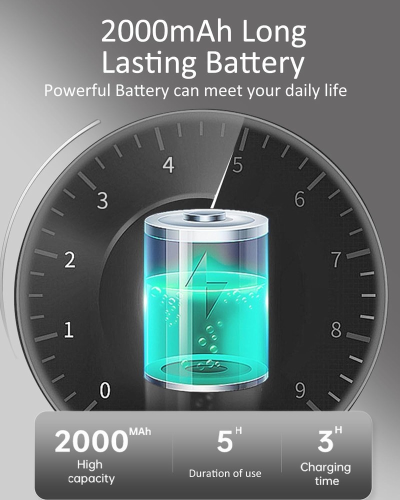 Coin Microscope, 4.3 Inch Digital Microscope 1000X Coin Microscope for Error ...