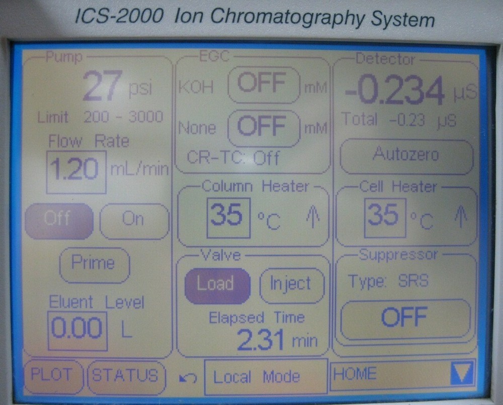 DIONEX ICS-2000 CHROMATOGRAPHY SYSTEM