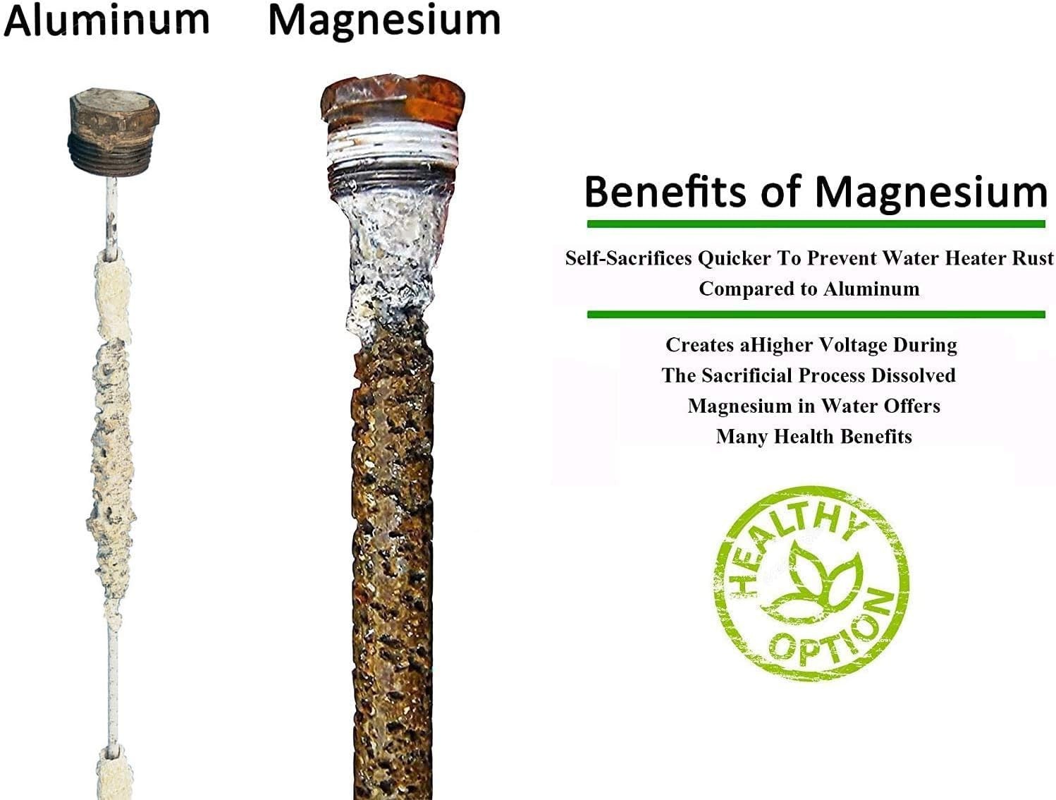 2-pack RV Water Heater Anode Rod - Magnesium Anode Rod 3/4 NTP Thread - Tank ...