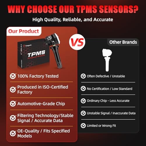 Pre-Programmed 433Mhz TPMS Sensor Compatible with Chevy