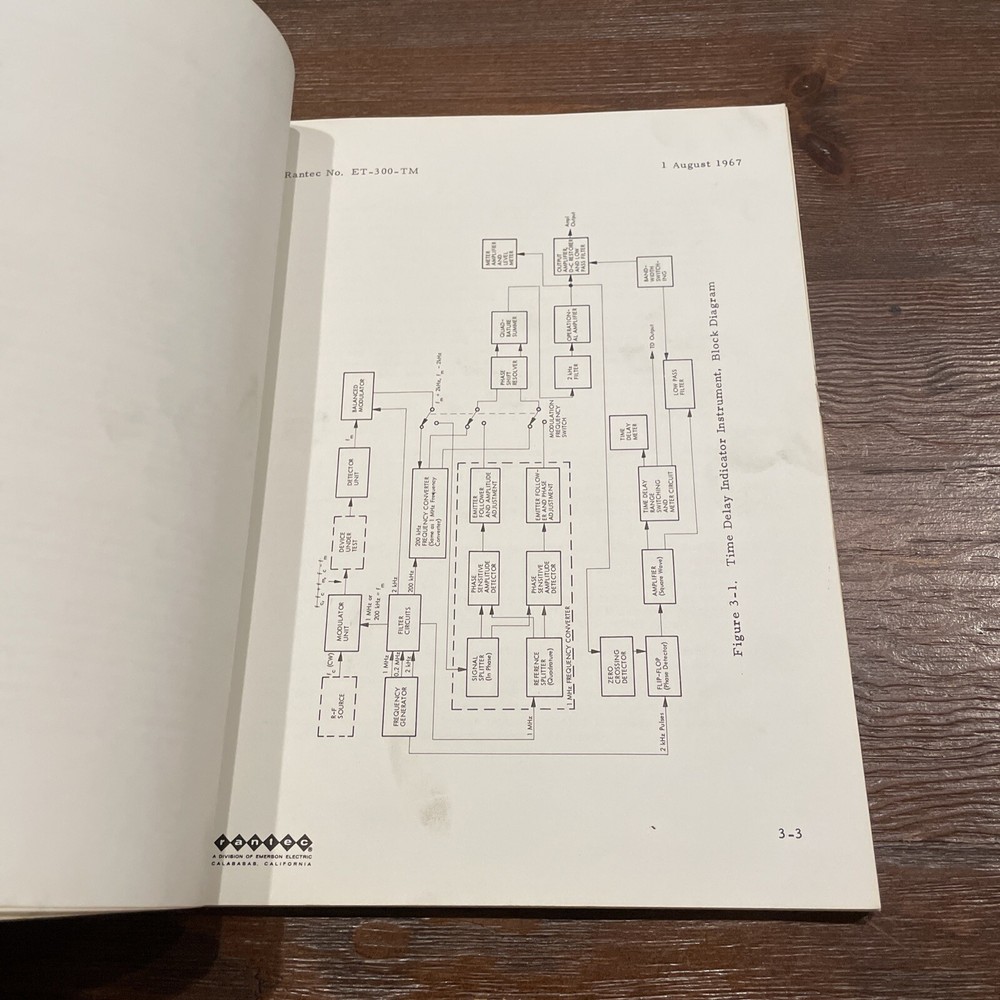 Rantec Model ET-300 Series Time Delay Indicator Instruments Technical Manual