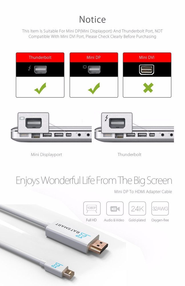 Mini DisplayPort DP Thunderbolt to HDMI Cable Adapter HD 4K for MacBook Surface